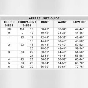Torrid Apparel Size Guide Chart